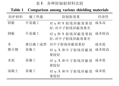 磐石硫酸钡砂施工方法